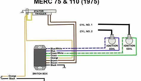Wiring Diagram Ignition Switch Mercury Outboard - Wiring Diagram