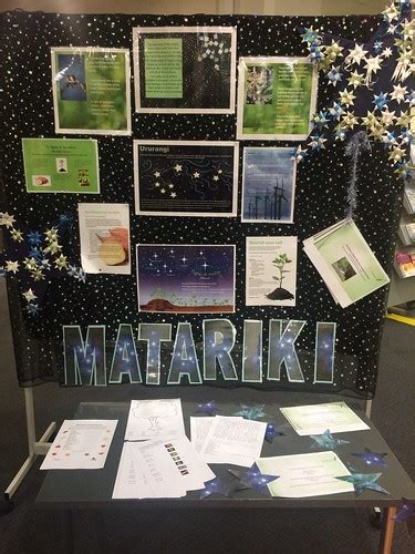 Matariki For Kids Christchurch City Libraries