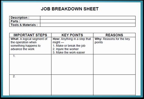The work order template captures customer and job information and summarizes labor and materials used to complete the jobs. Standard Work Instruction Sheet Template | Qualads