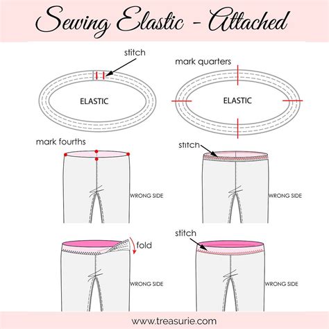 How To Sew An Elastic Waistband 4 Easy Ways For Beginners Sewing