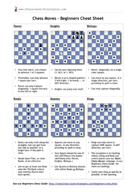 How To Play Chess For Kids Artofit