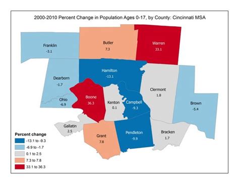 a first look at 2010 census results for the cincinnati msa the community research