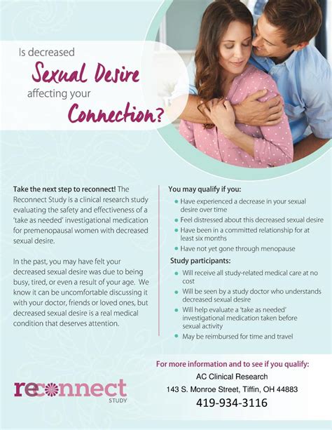 Hypoactive Sexual Desire Disorder Clinical Investigation Specialists