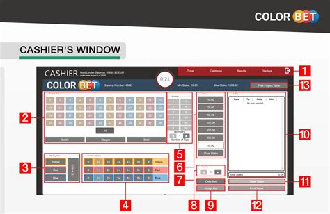 Color Bet Numbers And Colors Bet Game Review Also Known As Bet Color