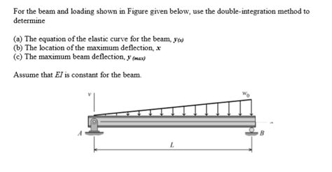 Solved For The Beam And Loading Shown In Figure Given Below Use The