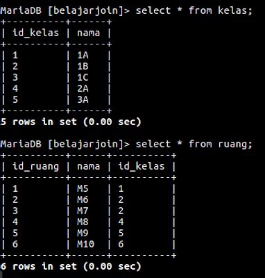 Full Join Pada Mysql