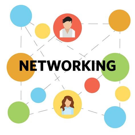 Op Ed Business Growth Takes Proactive Networking Lane Report Kentucky Business And Economic News
