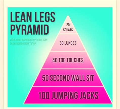 How To Get Lean Legs Trusper