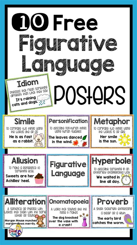 Types Of Figurative Language 5th Grade