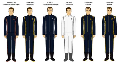 Star Trek Discovery Starfleet Uniforms 2250 By Sfismio On Deviantart