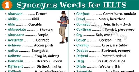 180 Useful Synonyms Words List Ielts Vocabulary Love English