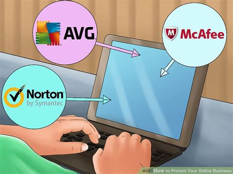 3 Ways to Protect Your Online Business - wikiHow