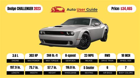 2023 Dodge Challenger Specs Price Features Mileage And Review Auto