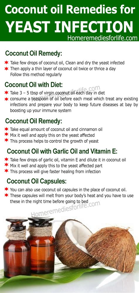 Coconut Oil For Yeast Infection Natural Health Remedies Coconut Oil