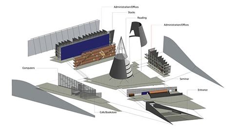 Tu Delft Library Precedent Study On Behance Library Architecture