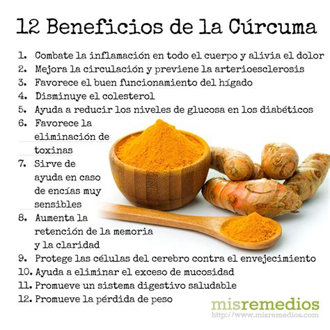 Capsulas De Curcuma Para Que Serve
