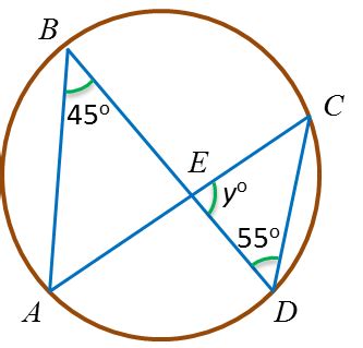 Pembuktian garfield bagi teorem pythagoras. 6.6.2 Sudut dan Tangen bagi Bulatan, Praktis Berformat PT3 ...