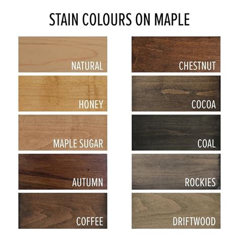 Pin By Maguette Lt On Peinture Wood Floor Stain Colors Stain Colors