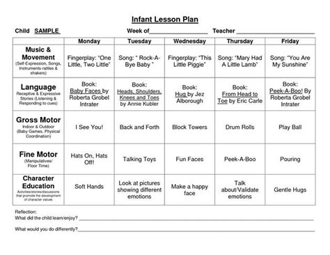 Infant Lesson Plan Templates Emergent Curriculum Preschool Lesson Plan