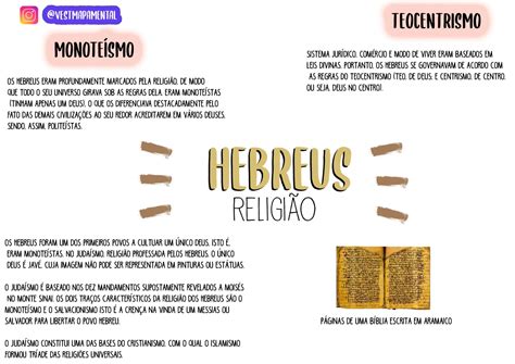 Resumo Do Livro De Hebreus