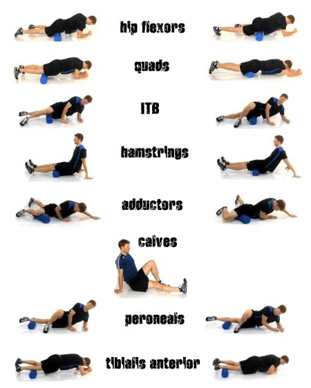A feeling of tightness across the hips comes from tension around the hip flexors. This is Why You Foam Roll - Fit Tip Daily
