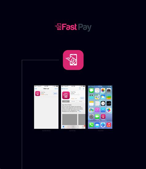 Fastpay Mobile App And Brand Identity On Behance