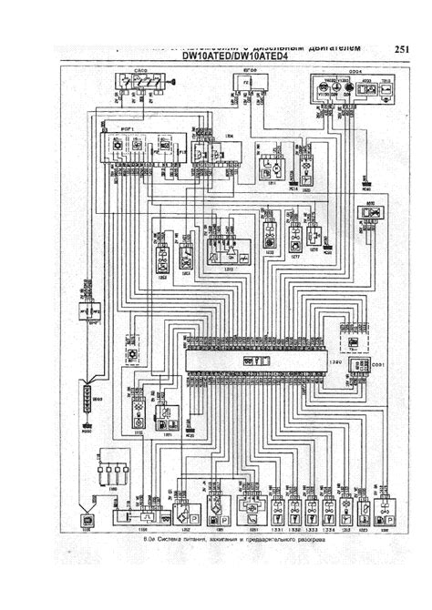 People interested in radio wiring diagram peugeot 106 also searched for the circuit needs to be checked with a volt tester whatsoever points. Peugeot 106 Wiring Diagram Pdf - Diagram