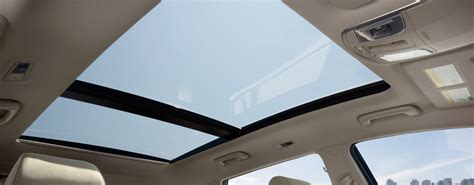 Moonroof Vs Sunroof Withnell Hyundai