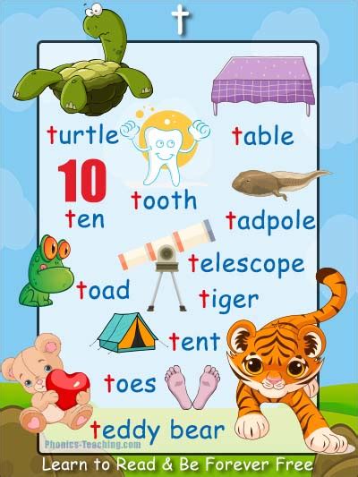 T Words Phonics Poster Free And Printable Ideal For Phonics Practice