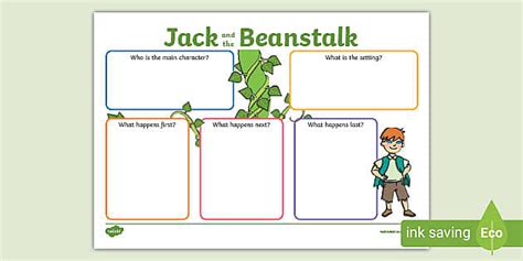 Jack And The Beanstalk Story Review Writing Frame Twinkl