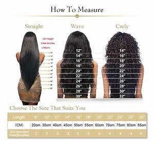Brown Hair Color Chart Coloring Hair And Hair Highlighting Will Be