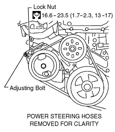 How Do I Replace The Power Steering Belt On A 2004 Nissan Sentra 18l