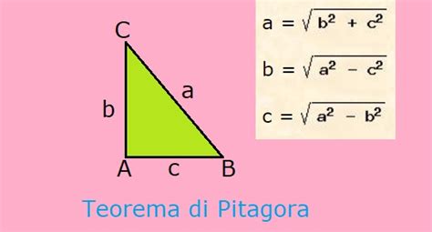 La Bella Geometria Teorema Di Pitagora E Triangolo