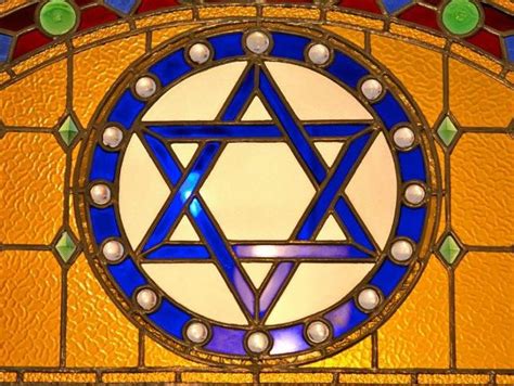 Aqa Gcse Rs Judaism Practices Teaching Resources