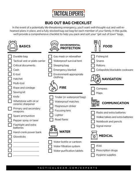 Bug Out Bag Kit