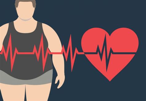 Obesity And Heart Diseases