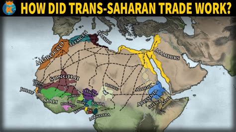 How Did The Trans Saharan Trade Route Actually Work Youtube