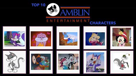 My Top 10 Amblin Entertainment Characters Part 1 By Jetchin On Deviantart