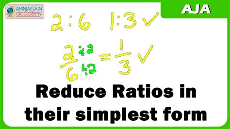 — automate the repetitive tasks on browsers, such as generating reports, filling forms, automating games, etc. Reduce Ratios in their simplest form - YouTube