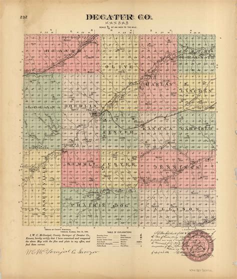L.H. Evert's 1887 Map of Decatur County, Kansas de L.H. Everts & Co