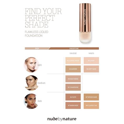 Nude By Nature Flawless Liquid Foundation Ml N Warm Nude My XXX Hot Girl
