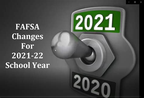 FAFSA Changes - PayForED