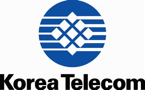South korean telecommunication service provider. KT Corporation | Logopedia | FANDOM powered by Wikia