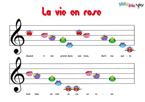 Partition piano enfant "Je vois la vie en rose" | MÉLOPIE