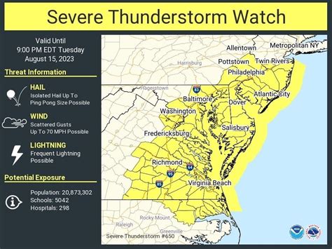 Severe Thunderstorm Warnings Issued In Eastern Pa Tuesday See Latest