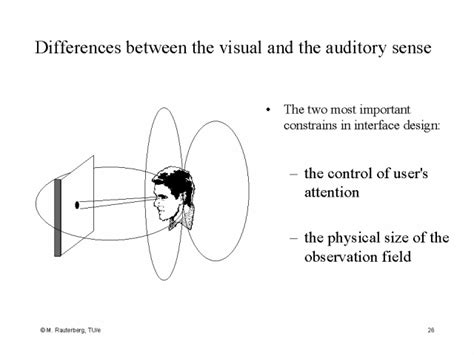 Differences Between The Visual And The Auditory Sense
