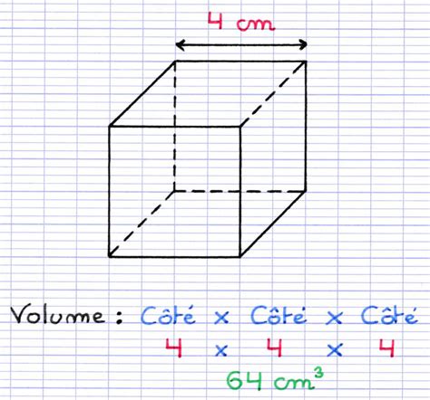 Calculer Le Volume Dun Solide