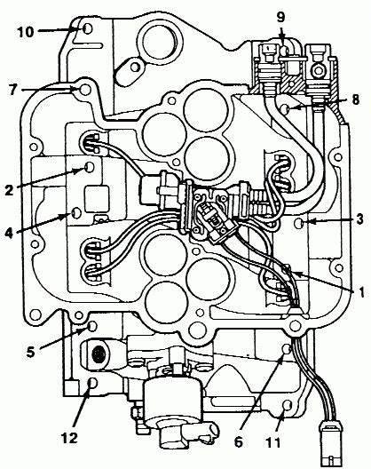 I am needing a 1995 4.3 chevy wiring diagram that i can print out and take to the shop. DIAGRAM Chevy 4 3 Vortec Wiring Diagram Picture FULL Version HD Quality Diagram Picture ...