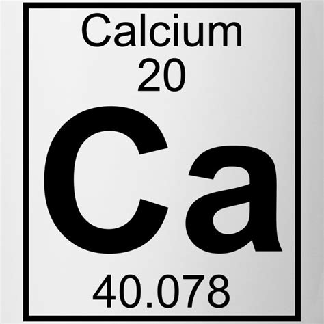 Periodic Table Calcium Protons