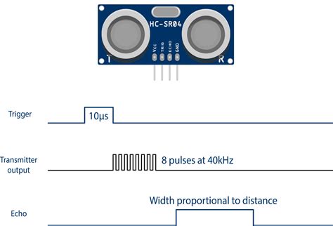 How To Use The Ultrasonic Sensoractuator Hc Sr04 With The Arduino Vrogue